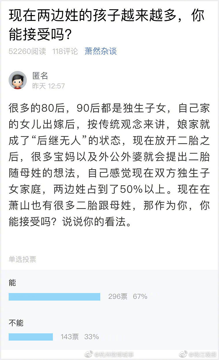 影帝們的公寓by天瓶座講什么